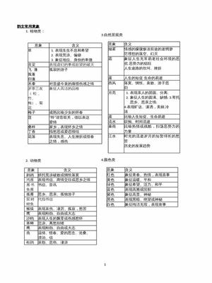 福鼎游戏测试代理 核心技能与知识产权代理及信息咨询服务解析